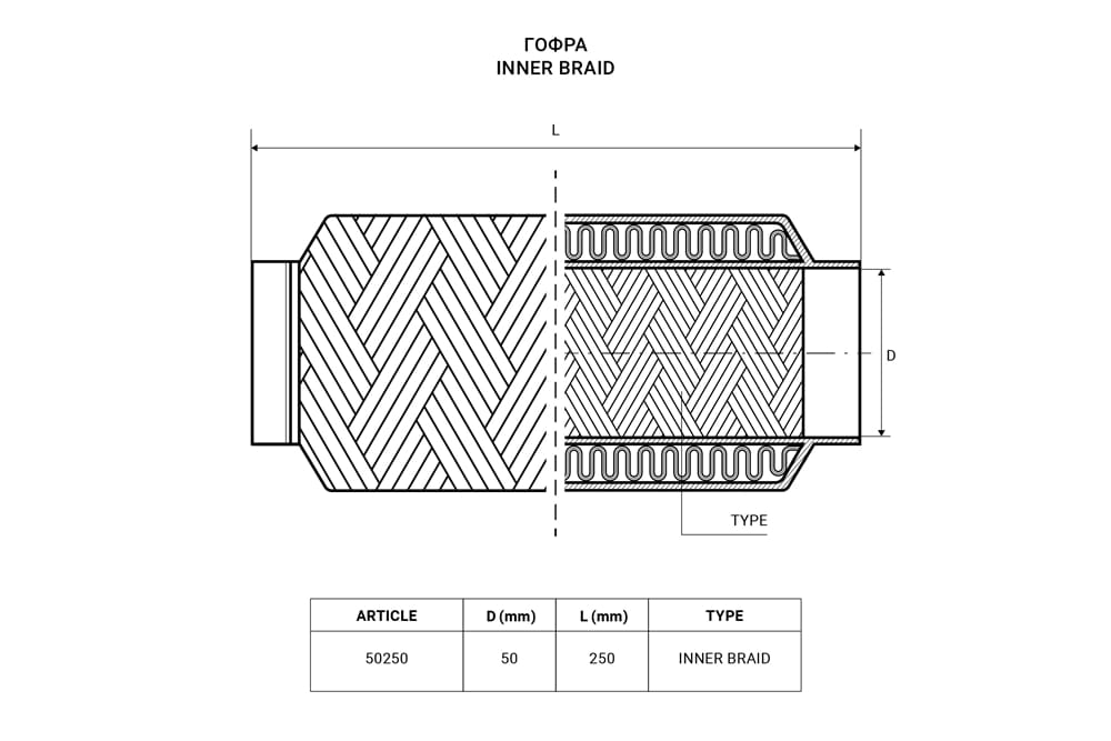 TIXONA 50250 Гофра 50/250 (aisi 304 with inner braid)